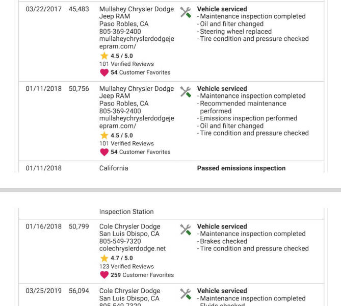 2012 RAM 2500 Laramie