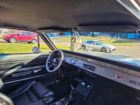 1966 Chevrolet Chevelle