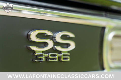 1966 Chevrolet Chevelle