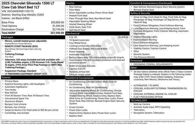 2025 Chevrolet Silverado 1500