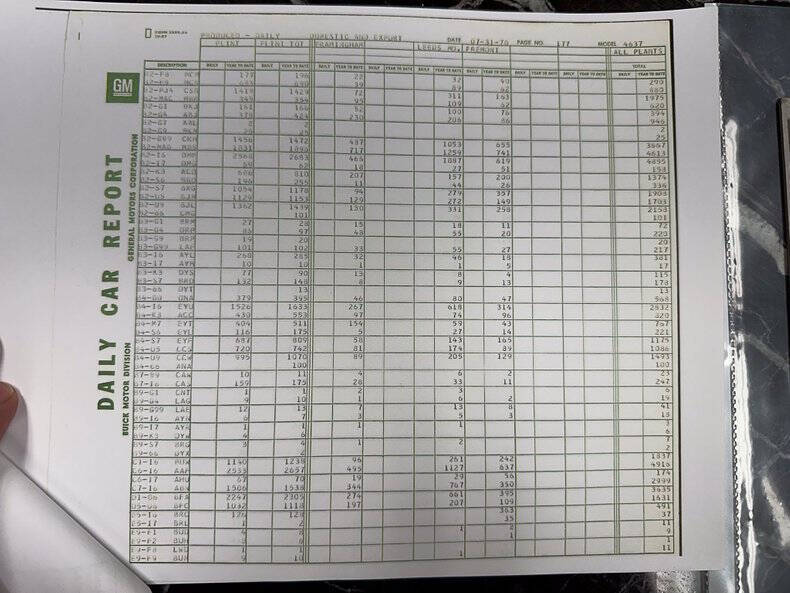 1970 Buick Gran Sport