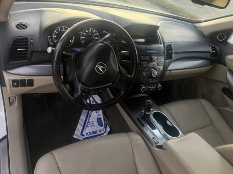 2015 Acura RDX