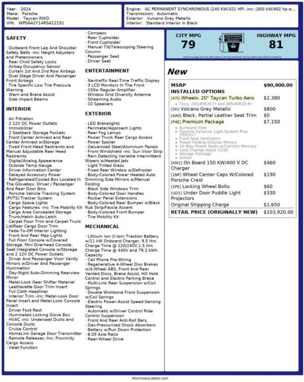 2024 Porsche Taycan