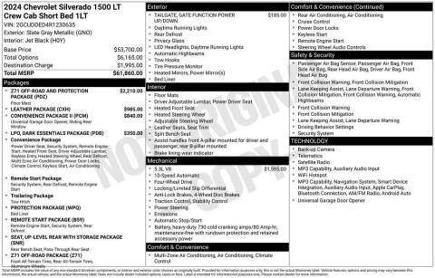 2024 Chevrolet Silverado 1500