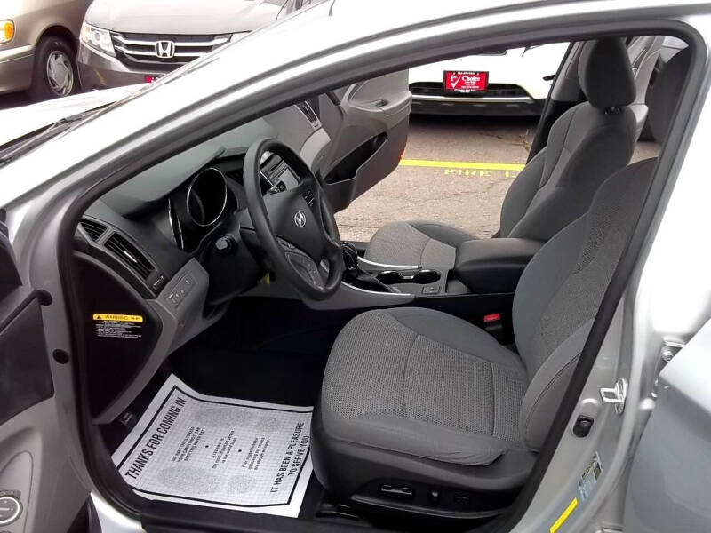 2014 Hyundai Sonata GLS