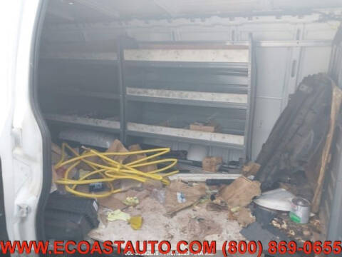 2022 Chevrolet Express 2500