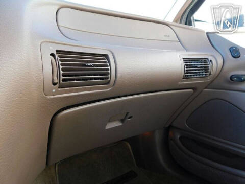 1994 Ford Thunderbird LX