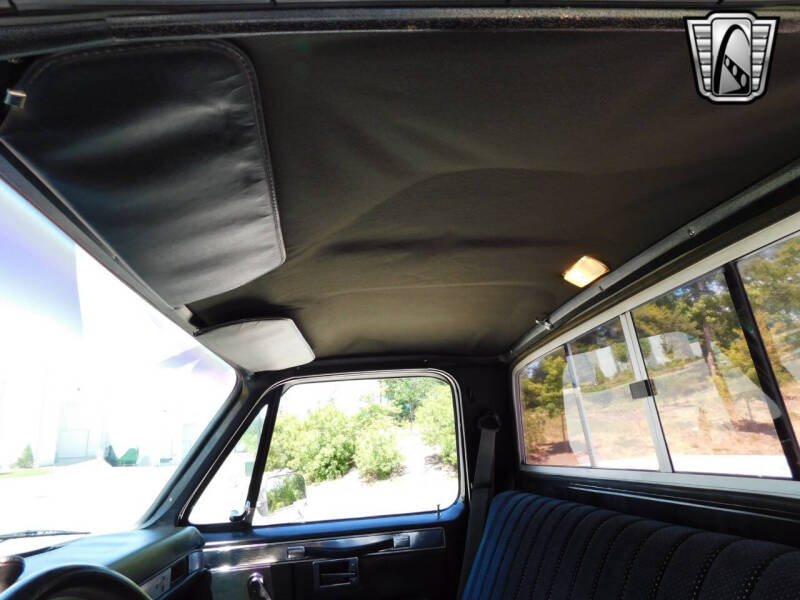 1981 Chevrolet C/K 10 Series