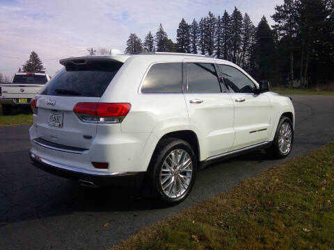 2017 Jeep Grand Cherokee Summit