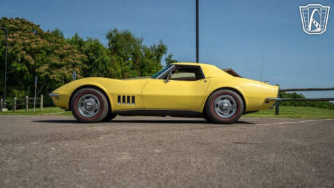 1968 Chevrolet Corvette