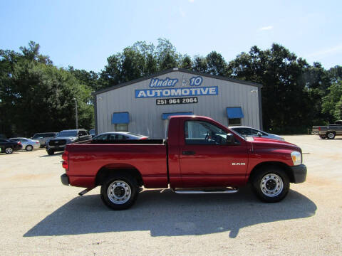 2008 Dodge Ram 1500 ST