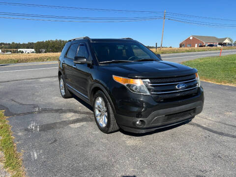 2013 Ford Explorer Limited