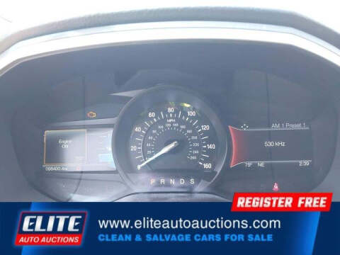 2018 Ford Edge SEL