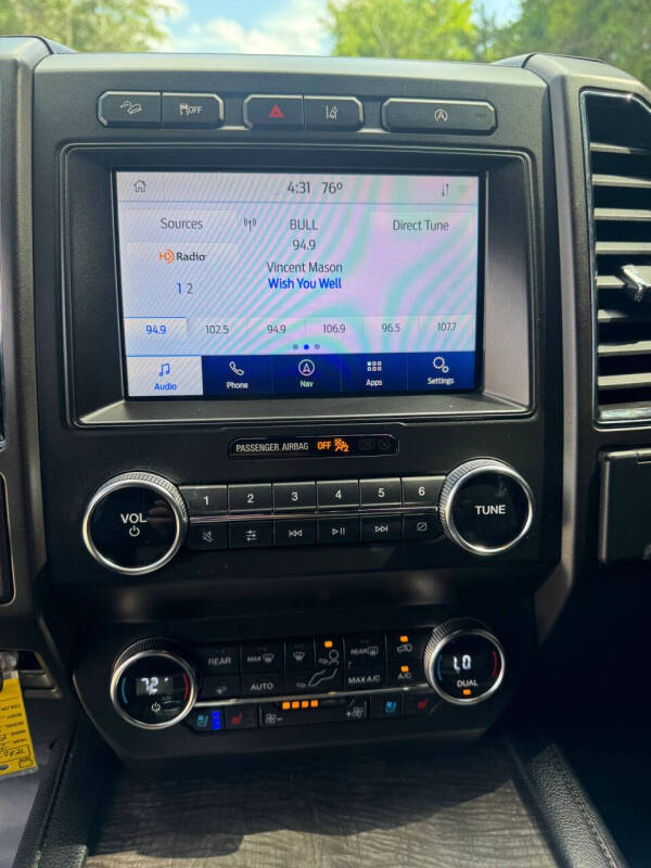 2021 Ford Expedition MAX Limited