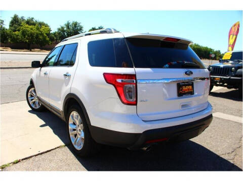 2015 Ford Explorer XLT