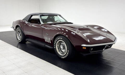 1969 Chevrolet Corvette