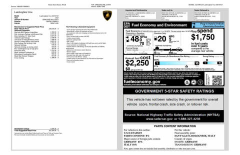 2025 Lamborghini Urus SE
