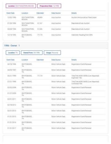 1991 GMC Sierra 1500