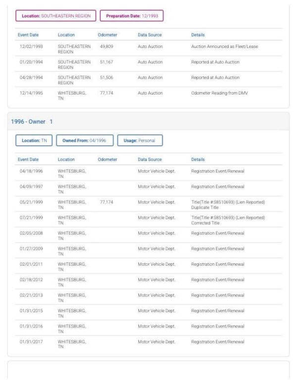 1991 GMC Sierra 1500