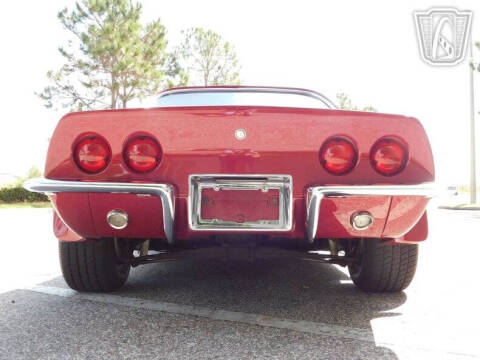 1971 Chevrolet Corvette