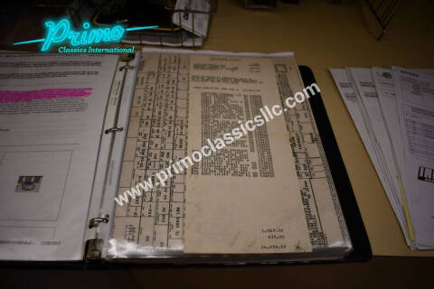 1982 Chevrolet Corvette Collector Edition