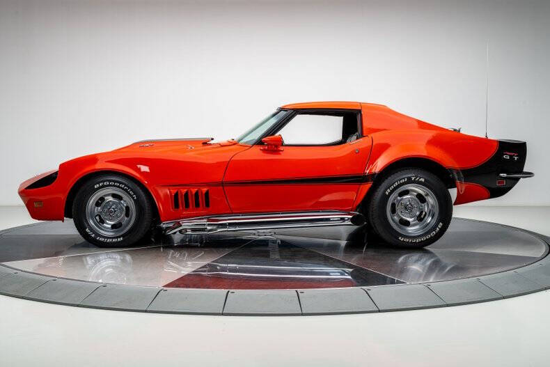 1969 Chevrolet Corvette
