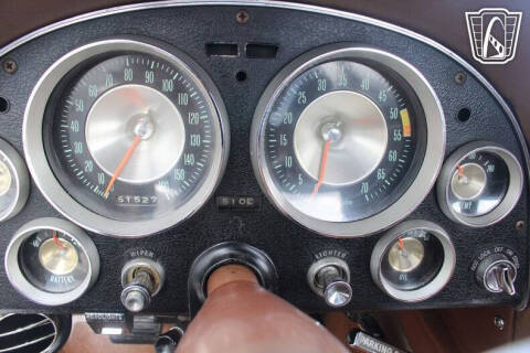 1963 Chevrolet Corvette