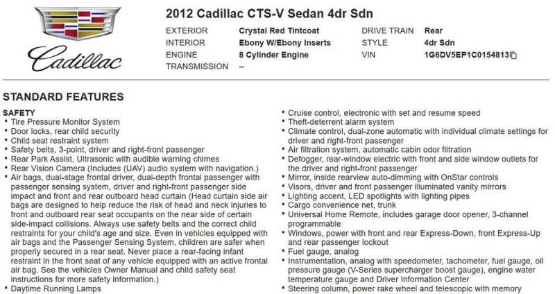 2012 Cadillac CTS-V