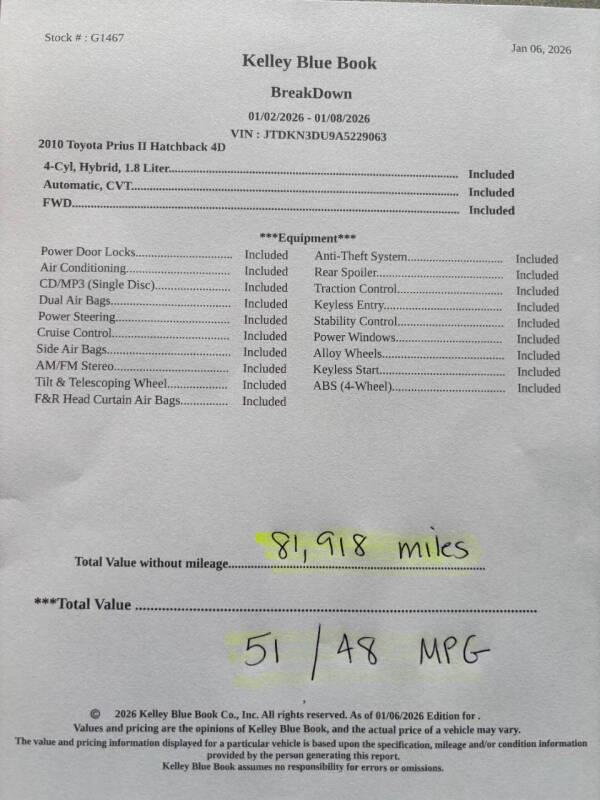 2010 Toyota Prius II