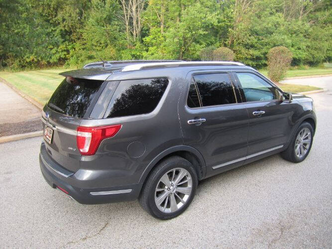 2018 Ford Explorer Limited