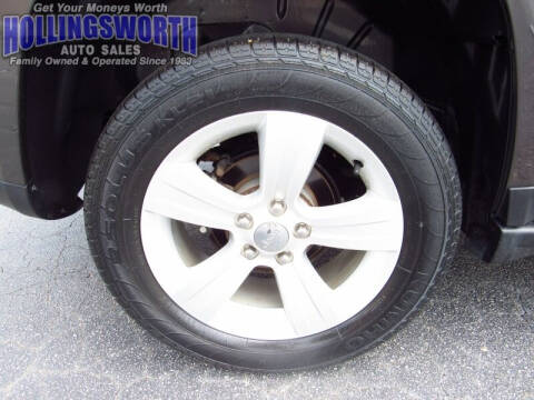 2015 Jeep Compass High Altitude Edition