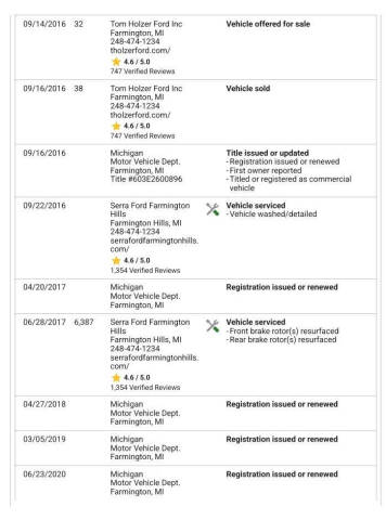2016 Ford Taurus SEL