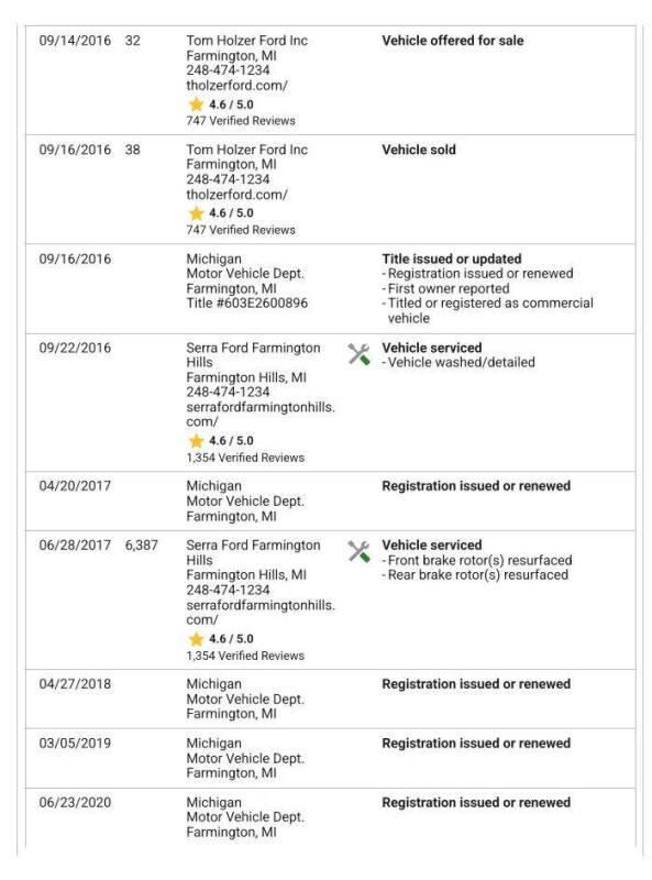 2016 Ford Taurus SEL