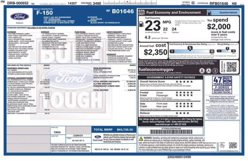 2024 Ford F-150