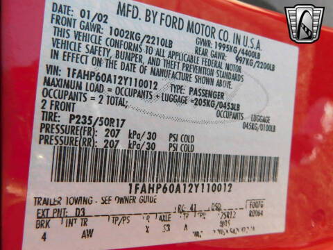 2002 Ford Thunderbird Deluxe