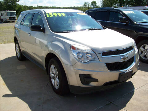 2015 Chevrolet Equinox for sale at Summit Auto Inc in Waterford PA