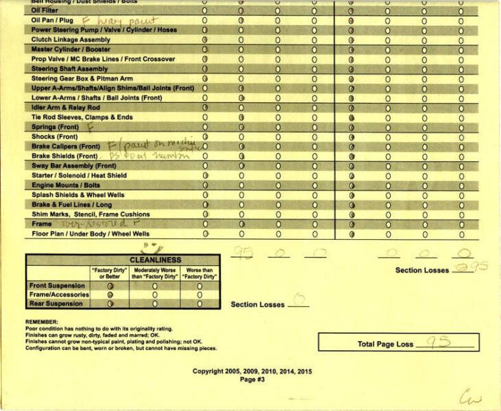 1971 Chevrolet Corvette
