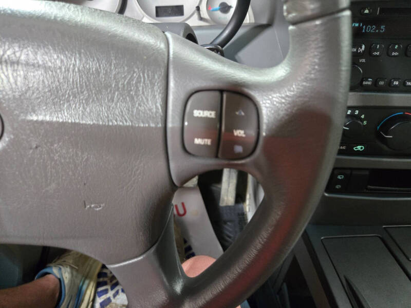 2004 Buick Rendezvous