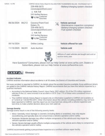 2002 Ford Thunderbird Deluxe