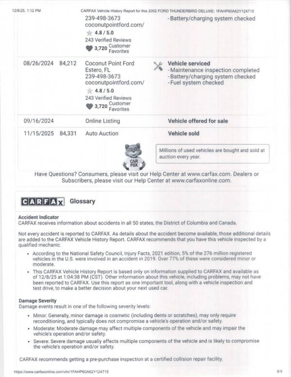 2002 Ford Thunderbird Deluxe