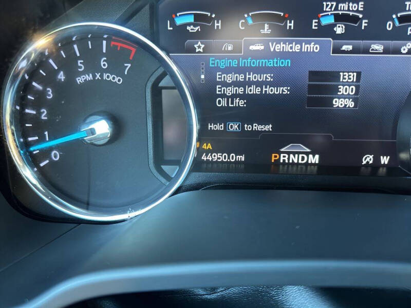 2021 Ford Expedition Limited