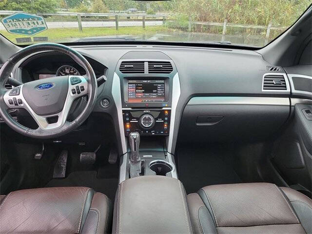 2015 Ford Explorer Sport