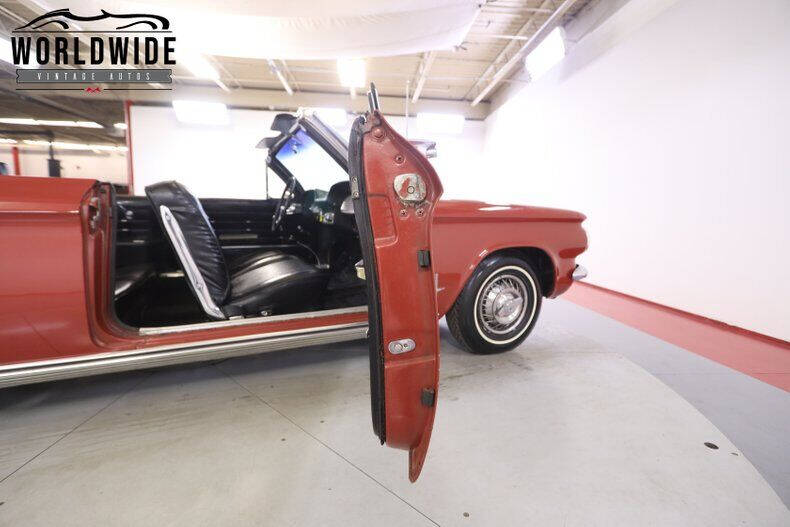 1963 Chevrolet Corvair