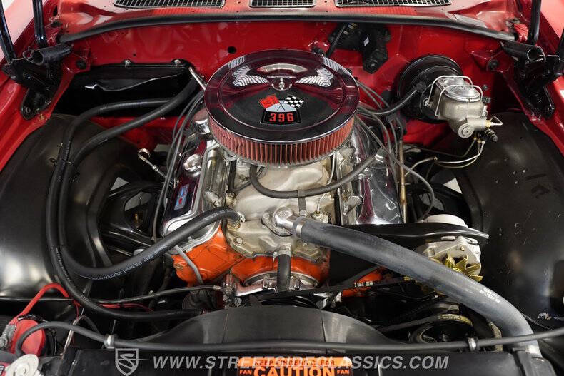 1968 Chevrolet Chevelle