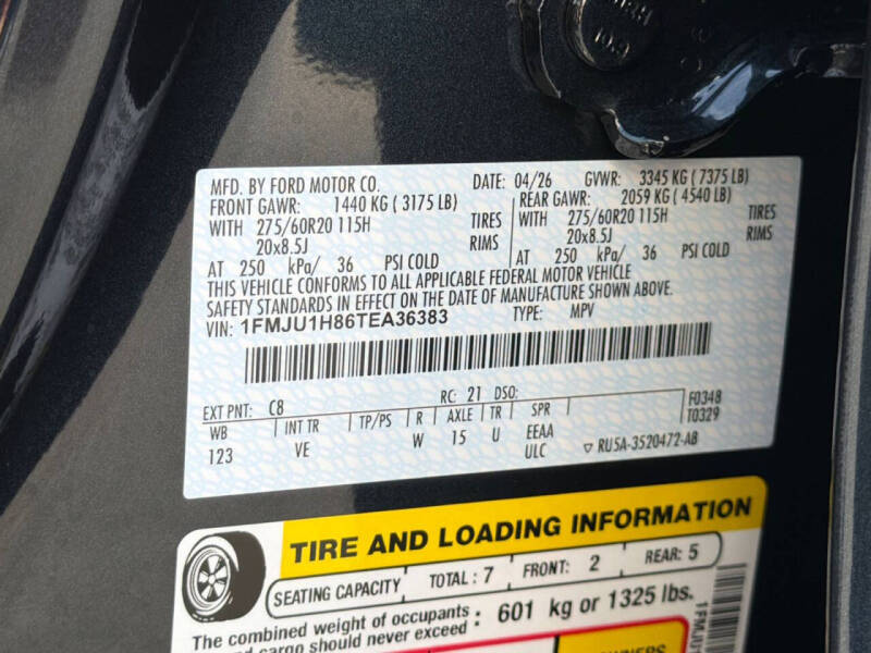 2026 Ford Expedition Active