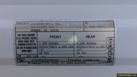 1995 Dutchmen Classic 27 Foot RV Camper