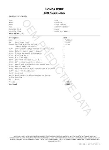 2026 Honda Ridgeline Black Edition