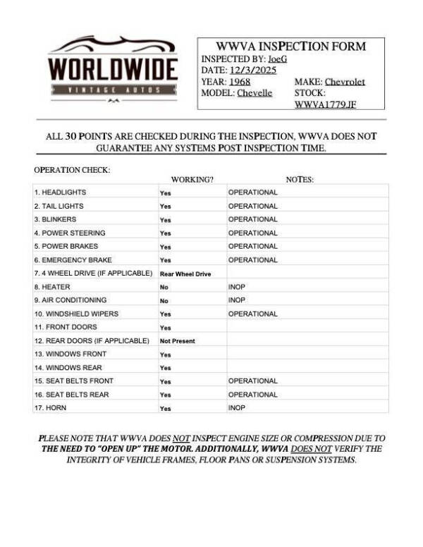 1968 Chevrolet Chevelle