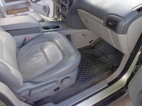 2003 Buick Rendezvous CX