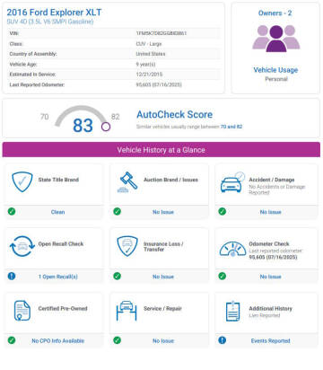 2016 Ford Explorer XLT